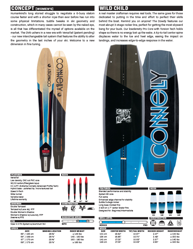Catalog Concept